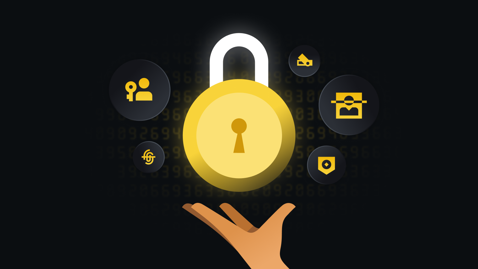 全域合规风控体系